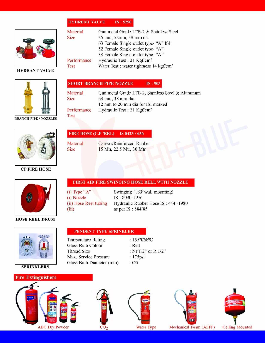 BROUCHER Red & Blue Fire Safety (2)_003